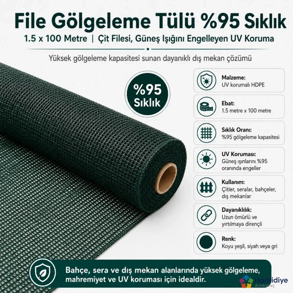 File Gölgeleme Tülü %95 Sıklık 1.5x100 Metre | UV Korumalı Çit ve Bahçe Filesi