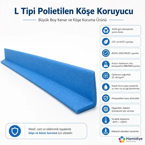 Polietilen L Köşe Kenar Koruyucu Köpük 150 Adet 2 Metre | 300 Metre Koruma Profili